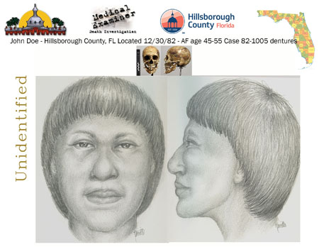 Two Dimensional And Post Mortem Facial Approximation | Forensic Art ...