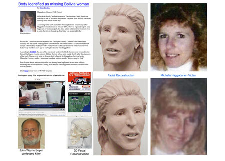 Forensic Facial Approximation | Forensic Art World - Forensic Art ...