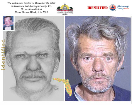 Two Dimensional And Post Mortem Facial Approximation | Forensic Art ...